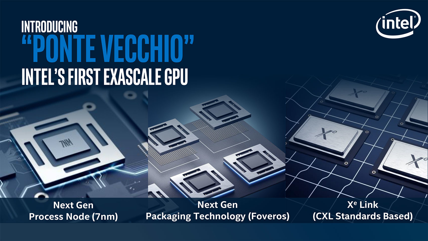 Report: Intel’s Upcoming Xe 7nm GPU Is Codenamed Ponte Vecchio