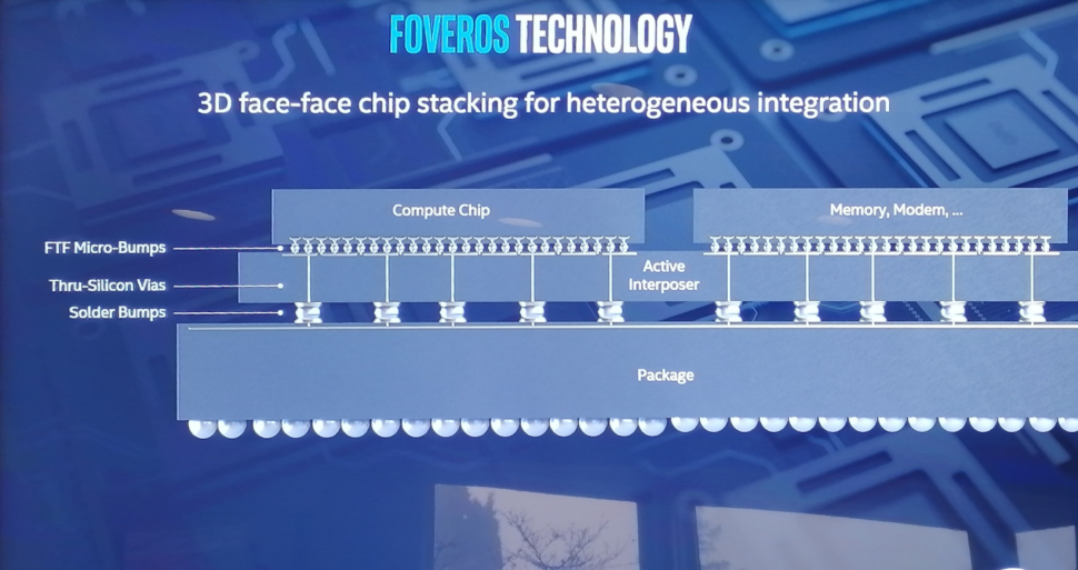 AMD Epyc, Intel Foveros Score Analyst Choice Awards