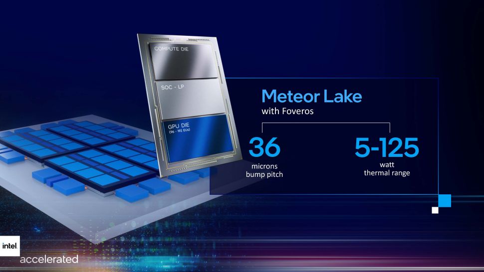 Intel Teases 14th-Gen Meteor Lake CPUs With Tile Design and 192 EUs